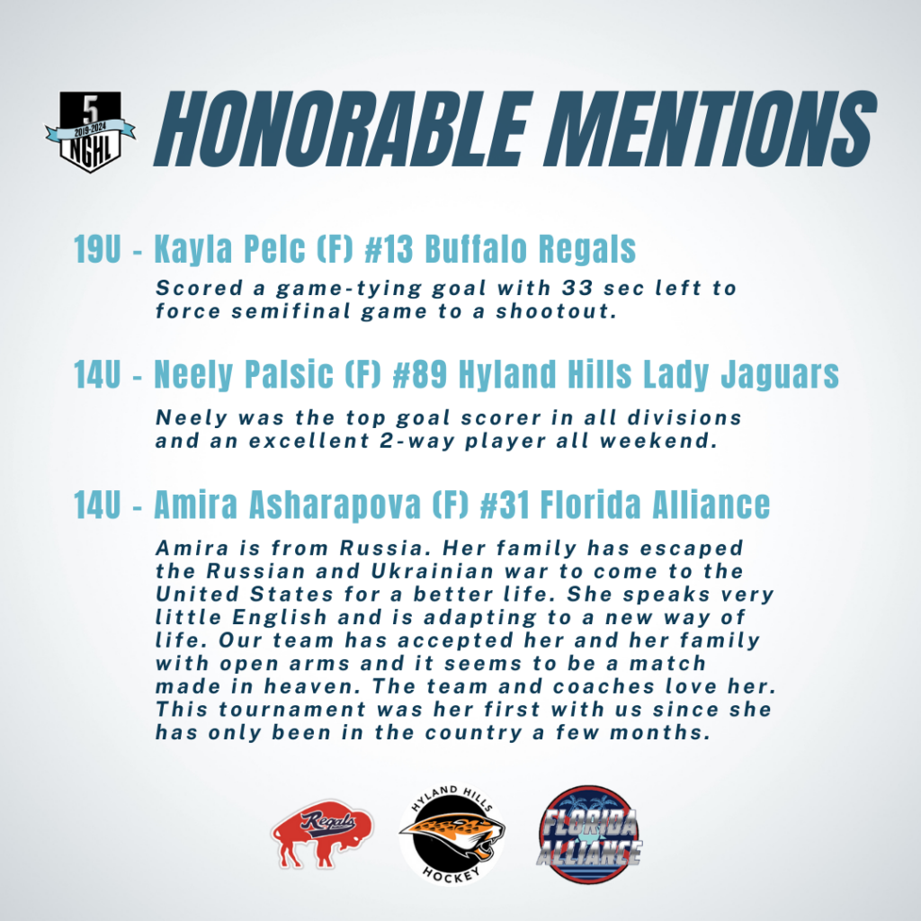 Columbus Honorable Mentions