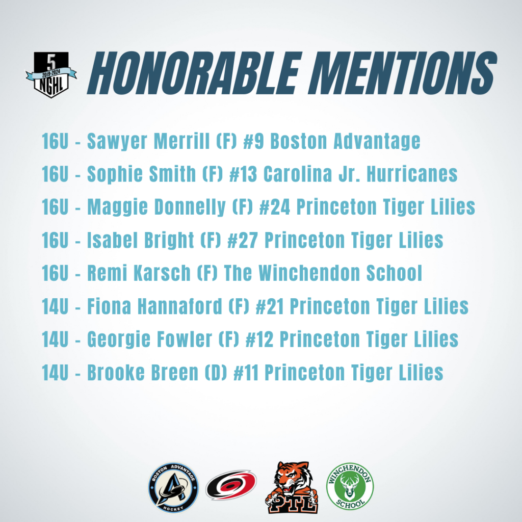 Fall Classic Red Honorable Mentions