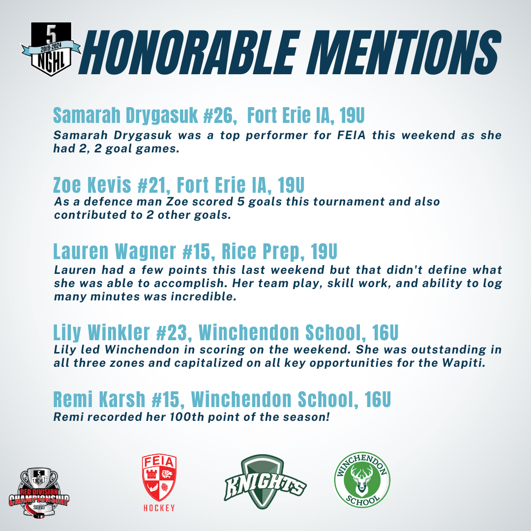 MLK Mass Honorable Mentions (2)