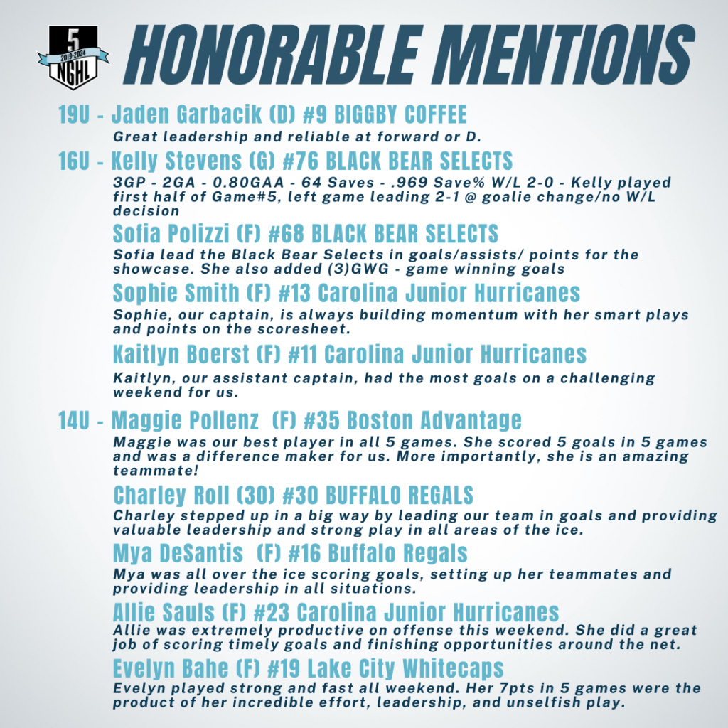 ANN ARBOR Honorable Mentions