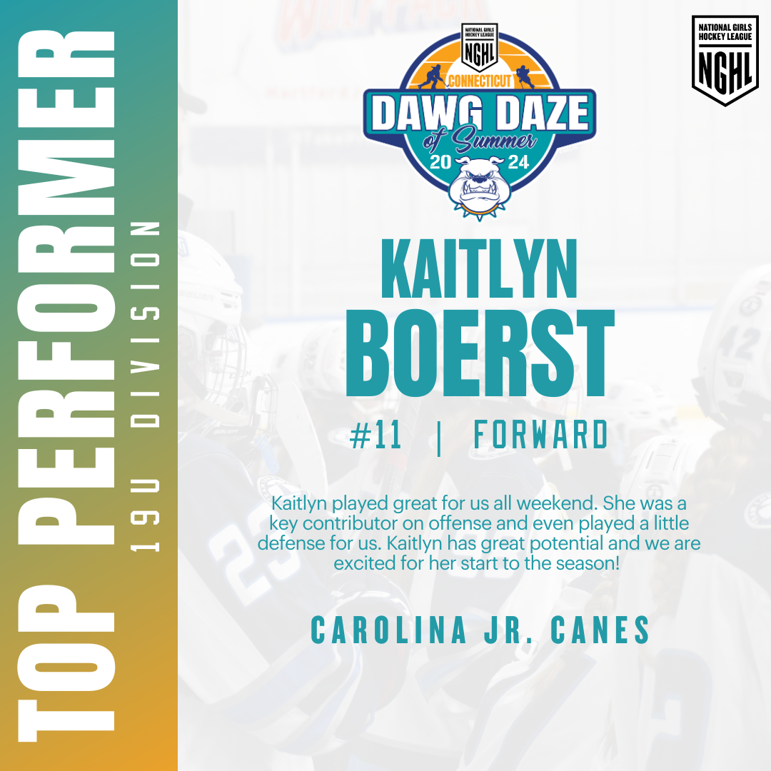 19U Top Performer