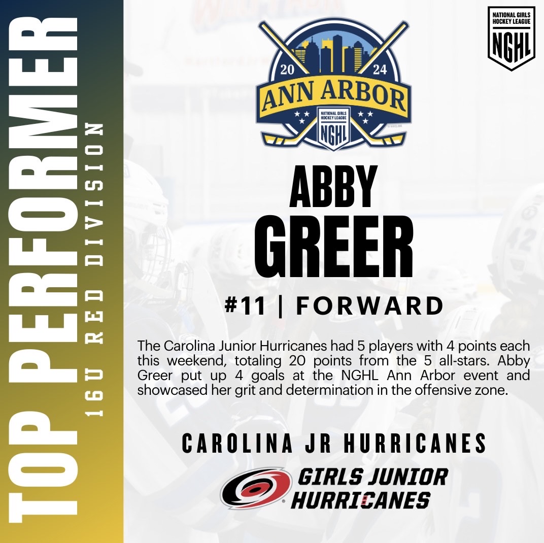 2024-25 NGHL Top Performer - Ann Arbor 16