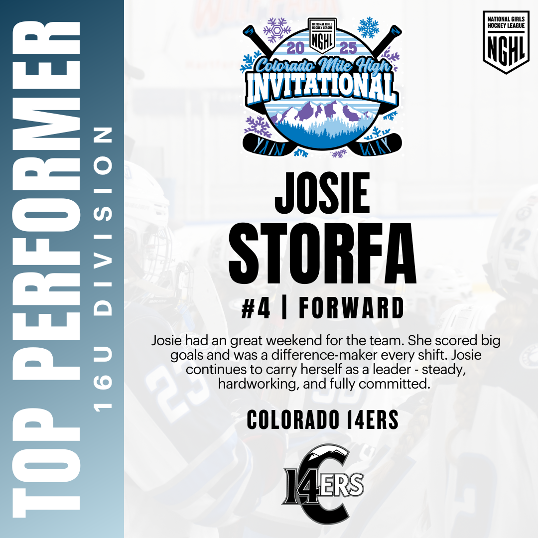 16U Top Performer
